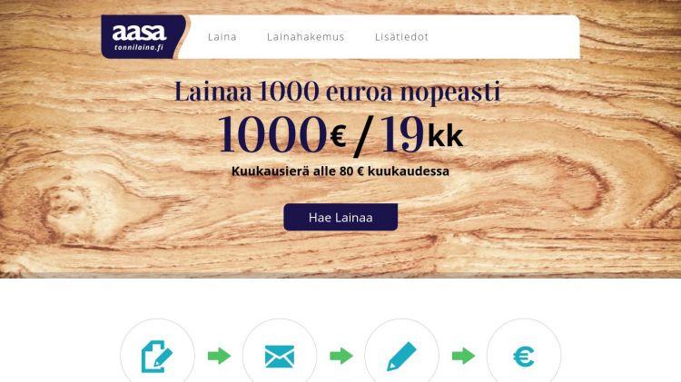 Tonnilaina.fi